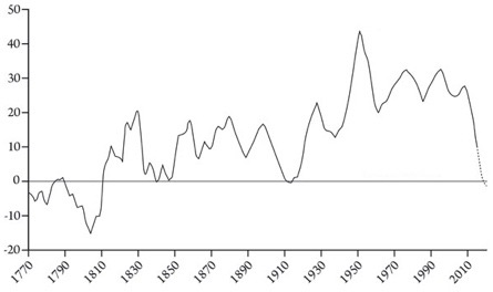 Bild 25.04.18 um 22.10