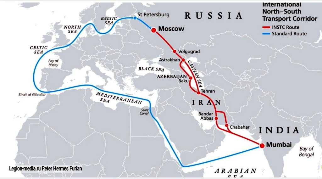 مسیر هدف است.