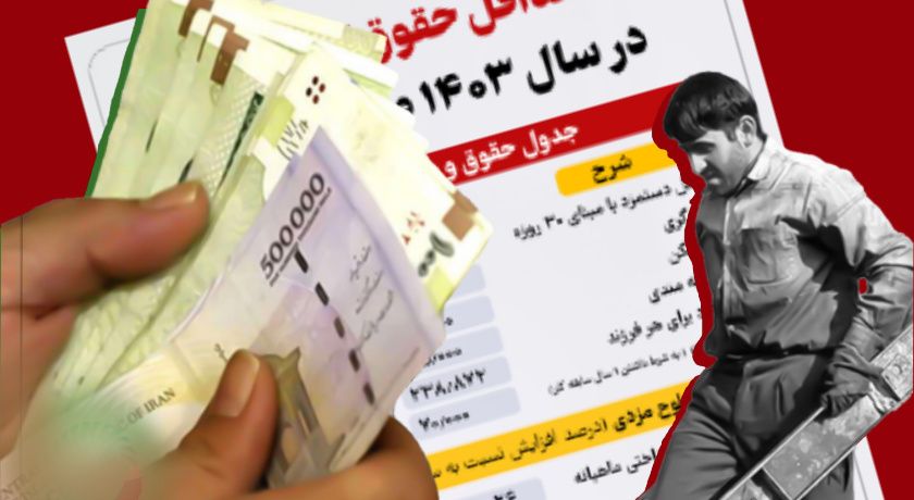 اعلام حداقل دستمزد سال ۱۴۰۳، نقض ماده ۴۱ قانون کار و کوچک‌تر کردن سفره کارگران